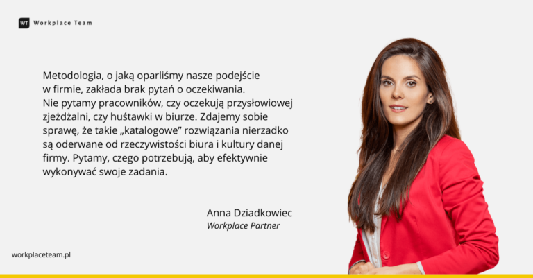 Anna-Dziadkowiec-wywiad-Obiekty